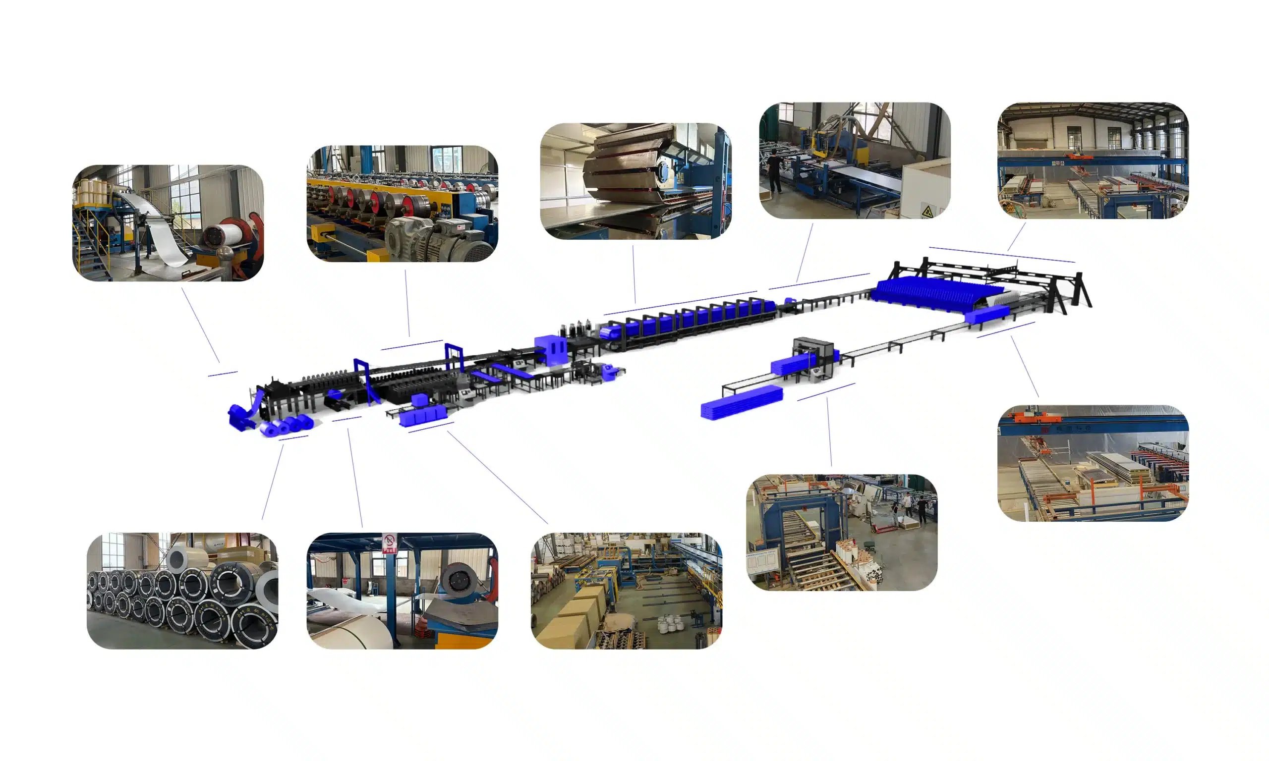 Sandwich panel production process - ZHUOZHU