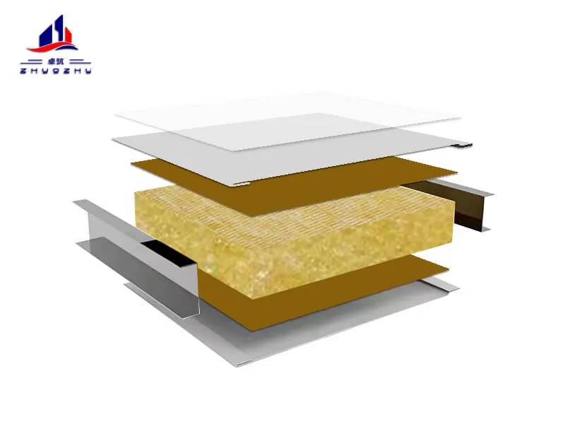 Rock wool clean room panel analysis diagram